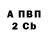 Дистиллят ТГК концентрат 4 8:34